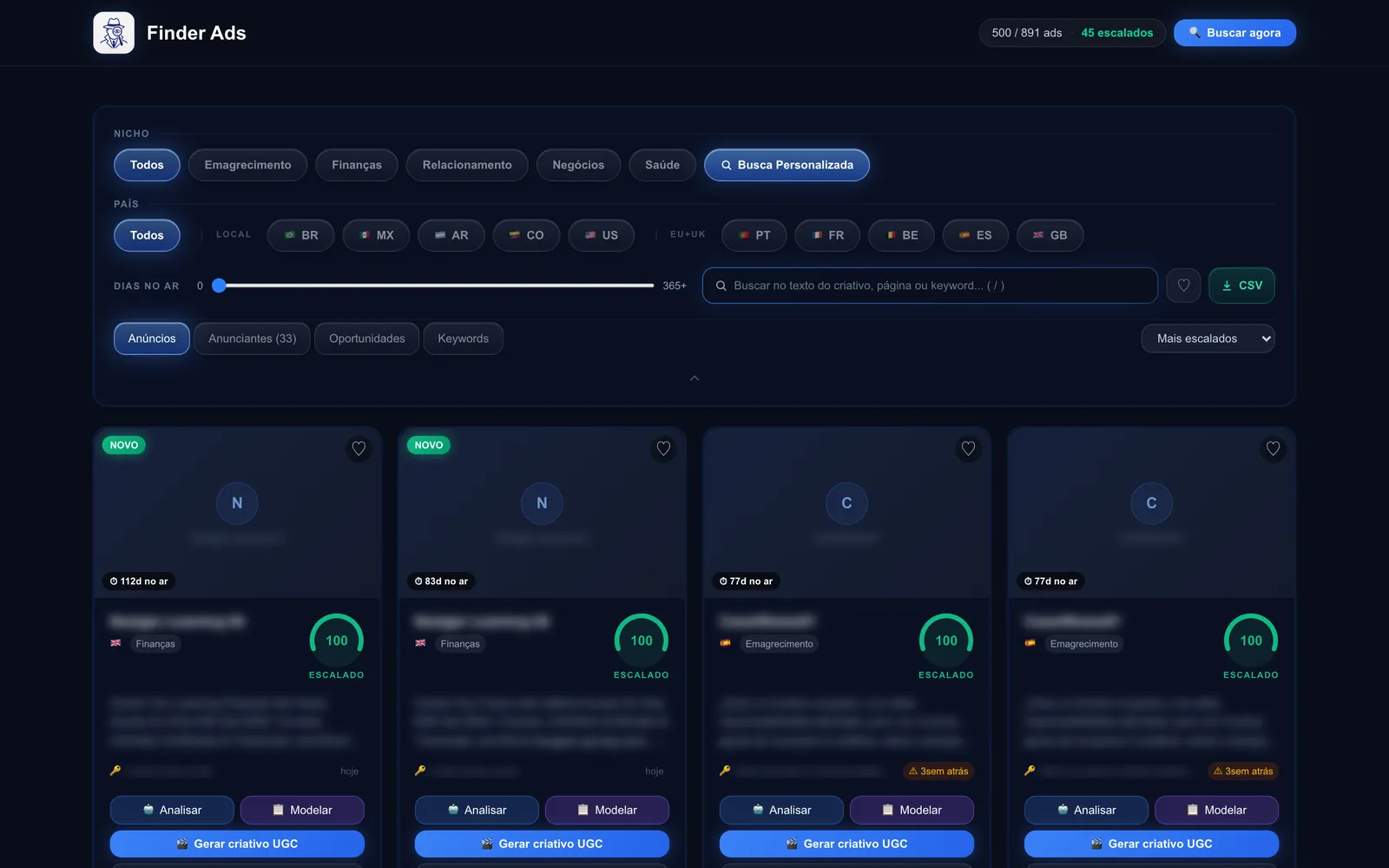 Painel do Finder Ads